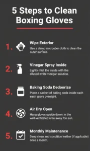 how to clean boxing gloves 5 steps infographic